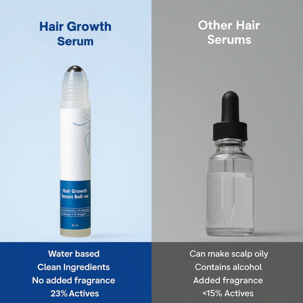 Hair Growth Serum